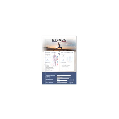 Affiche Stendo® n°7