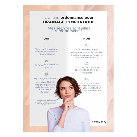 Affiche Stendo® n°8 -Drainage lymphatique
